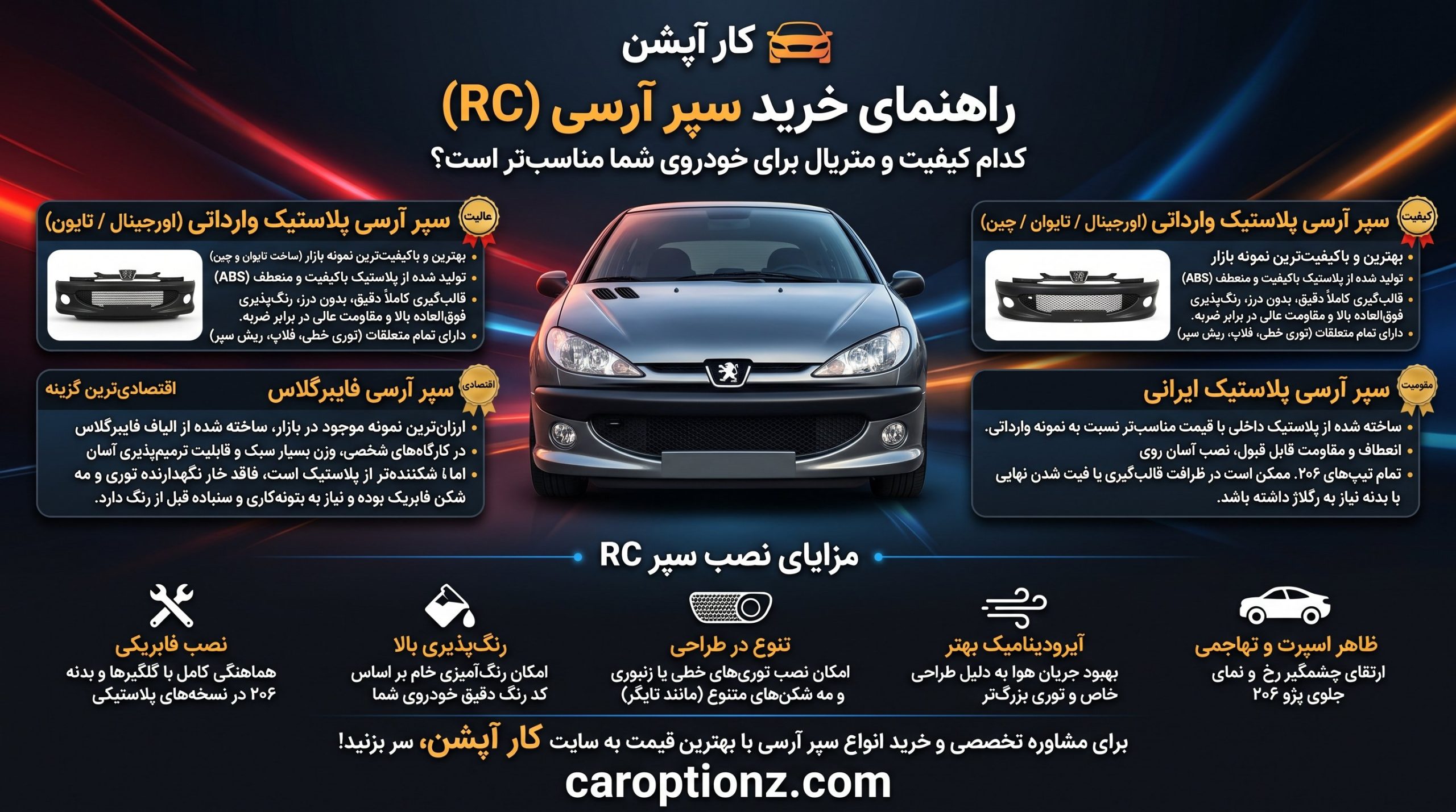 سپر آرسی RC و انواع کیفیت آن فایبر و پلاستیک وارداتی و ایرانی