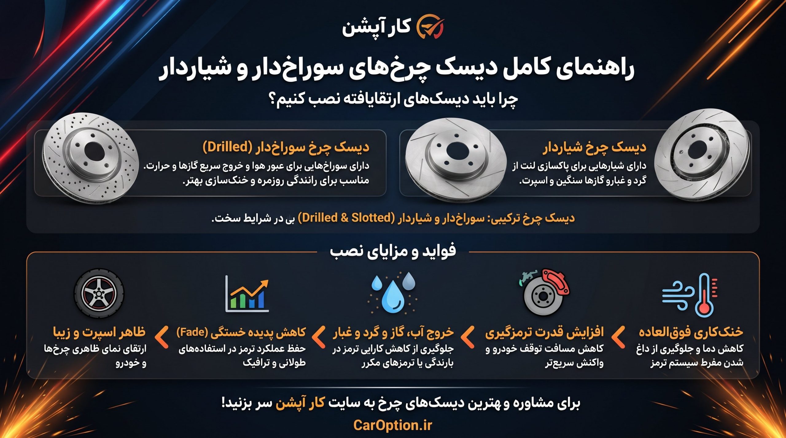 انواع دیسک چرخ‌های سوراخ‌دار و شیاردار و فواید نصب آن